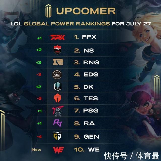 詹姆斯用实 詹姆斯用实