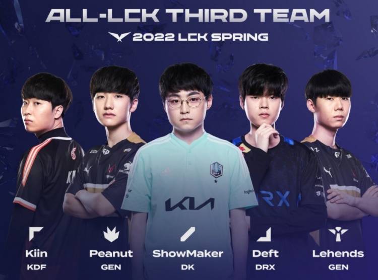 本次七名球 本次七名球