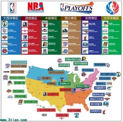 备的操作 备的操作